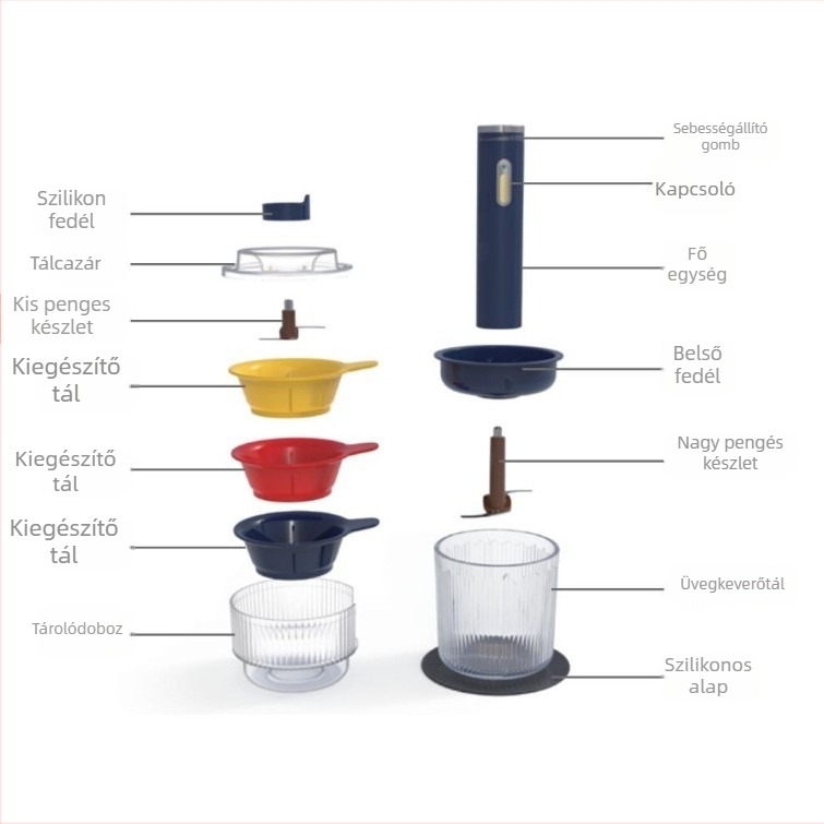 Többfunkciós készülék gyümölcs- és zöldséglé készítéséhez, turmixhoz és főzéshez, 500 ml kapacitás, ≤36 V, max. 10 000 rpm, 2 pengével, gombos vezérlés
