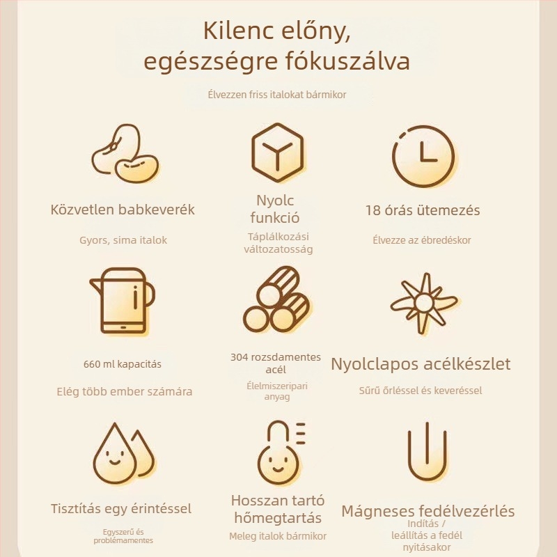 Little Raccoon DJJ szója tej készülék otthoni használatra, 220V, kapacitás alatt 10 L, 2–3 személyre, előzetes beállítás funkcióval, energiahatékonysági osztály 1