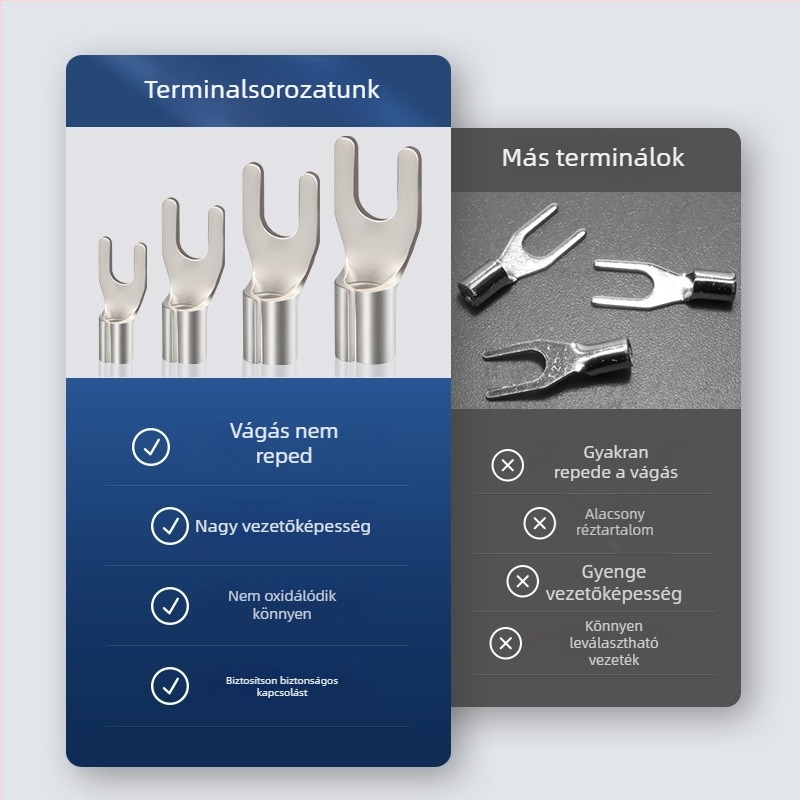 SNB sárgaréz terminál, villás típus, szigetelés nélküli vég, hideg prés vég