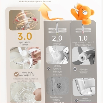 Bear húsmalomgép QSJ-L03H1 — 220V, 300W, 50Hz