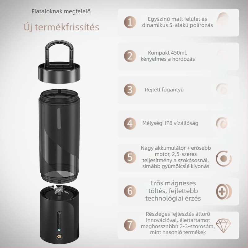 Hordozható gyümölcscentrifuga beépített akkumulátorral, 150W, 401–600 ml kapacitás, több mint 5 pengével, PC élelmiszer-minőségű műanyag