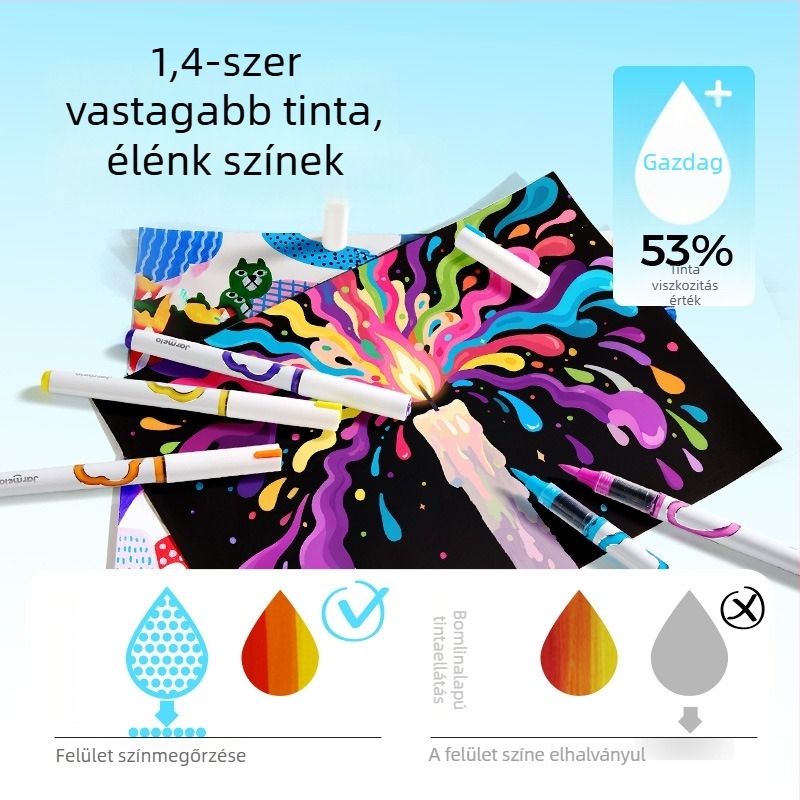 Meile Childhood – Gyerekeknek szánt folyékony akril marker – 24 töltőszín, alapcsomagolás