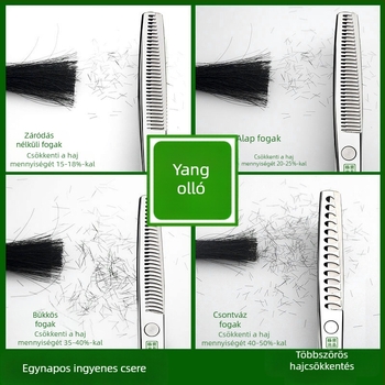 Yang hajolló – professzionális tömörítő olló lapos fogakkal, éles pengékkel
