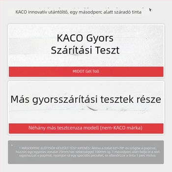 Kaco zselés toll kattintásos mechanizmussal, Diantu sorozat, műanyag test