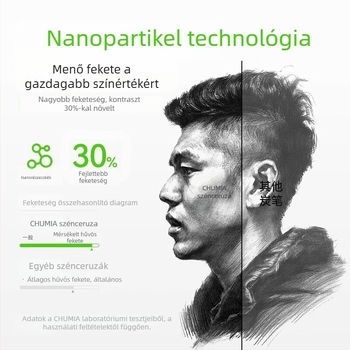 Puha szenes ceruza készlet rajzhoz, fa testtel, alapcsomagolás, típus: Egyéb, Gb