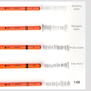 Knight szénrajz készlet kezdőknek – fa burkolatú rajzceruzák, 14B fokozat