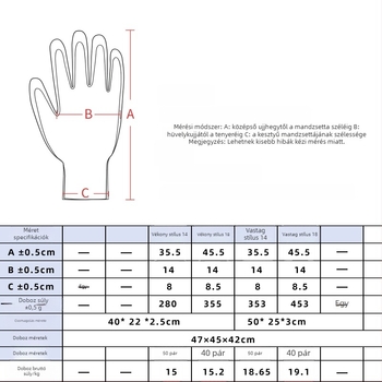 Magas hőmérsékletű neoprénes kesztyűk sütőkhöz; tűzálló, vastagított neopren, hőálló, olajálló, égésvédelmi funkció