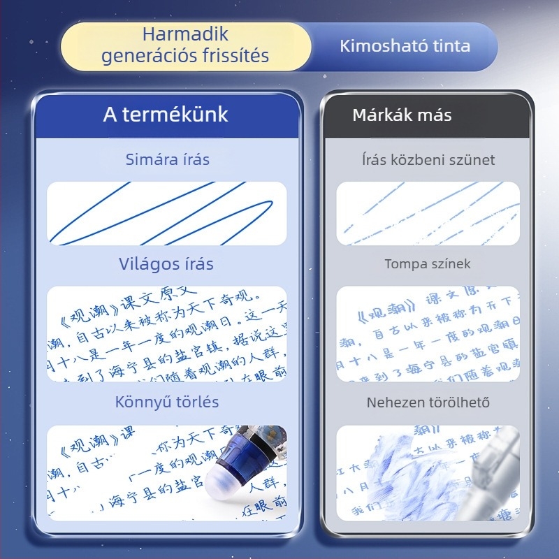 Törölhető gél toll diákoknak – nyomógombos működés, ST hegy, műanyag tokozás