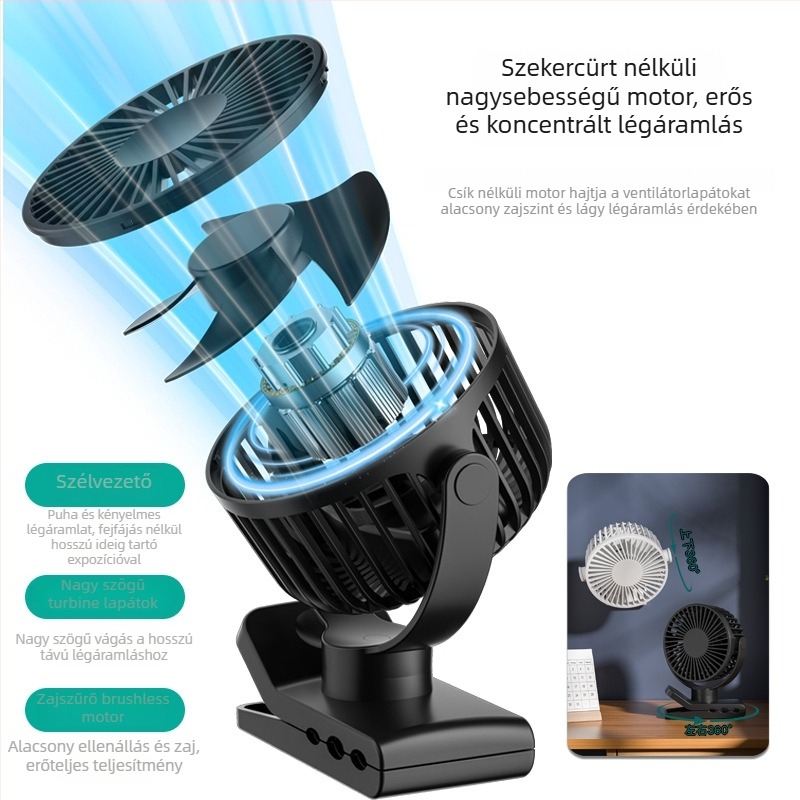USB töltésű klipszes ventilátor, beépített 1200–2000mAh akkumulátor, 5 sebesség, digitális kijelző és időzítő