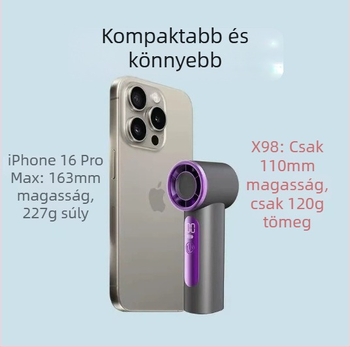 Kézi USB ventilátor brushless motorral, beépített lítium akkumulátor, USB töltés, digitális kijelző, 6 sebesség