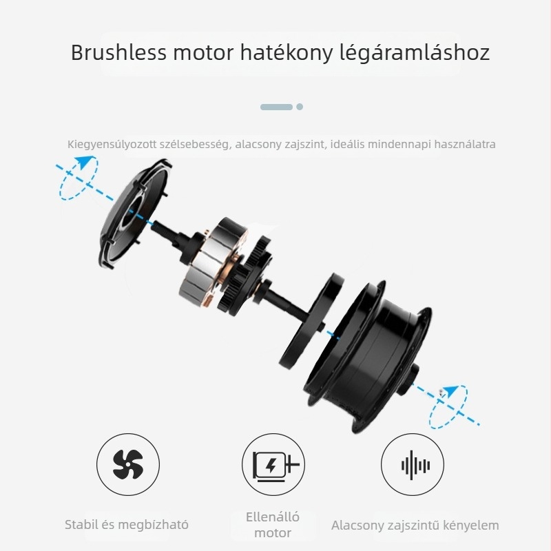 USB asztali ventilátor brushless motorral, 2 sebesség, zaj 36 dB alatt, beépített akkumulátor nélkül