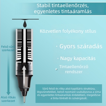 Direkt folyadék tintájú gél toll, műanyag burkolat, nem törölhető, hegye: egyéb anyagok — Think about it, Simple sorozat