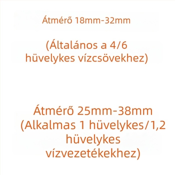 Rozsdamentes acél vízcső csipesz fogantyúval autómosó pisztoly csatlakozóhoz, tömlőcsipt, névleges Ø26 mm, rögzítő Ø25 mm