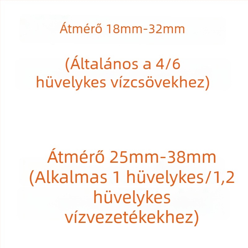 Rozsdamentes acél vízcső csipesz fogantyúval autómosó pisztoly csatlakozóhoz, tömlőcsipt, névleges Ø26 mm, rögzítő Ø25 mm
