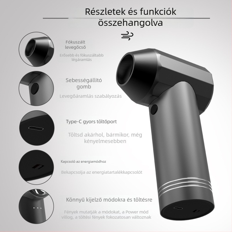Vezeték nélküli turbóventilátor brushless motorral, beépített 6000mAh akkumulátor, 4 sebesség, zaj 45-50 dB, USB töltés