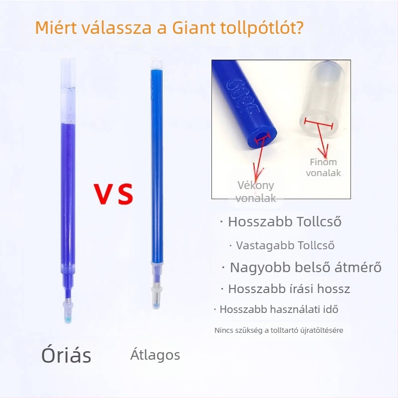 Magas hőmérsékletű eltűnő toll szövetekhez és bőrhöz – utántöltő, 1.0 mm, Modell S, Műanyag