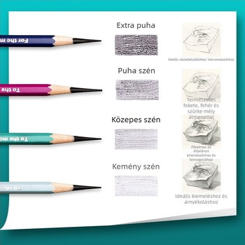 Ruimengte puha faszén ceruza rajzáshoz — papírtokos készlet, tartalmaz puha faszén ceruzát, karikatúra ceruzát, fa ceruzát, többfejű ceruzát és építőelem ceruzát