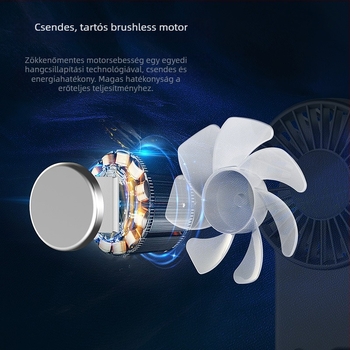 Ultra vékony hordozható zseventillátor beépített Li-ion akkumulátorral 1200–2000 mAh, kefementes motor, 3 sebesség, zaj ≤ 36 dB, üzemidő 3–6 óra