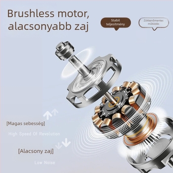USB asztali ventilátor beépített 1200–2000 mAh-s akkumulátorral, brushless motor, ABS ház, 5 lapát, zaj ≤36 dB