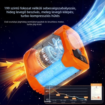 Derékra rögzíthető ventilátor klipsszel, beépített akkumulátor 300–500 mAh, 6 lapát, brushless motor, LED világítás, USB töltés