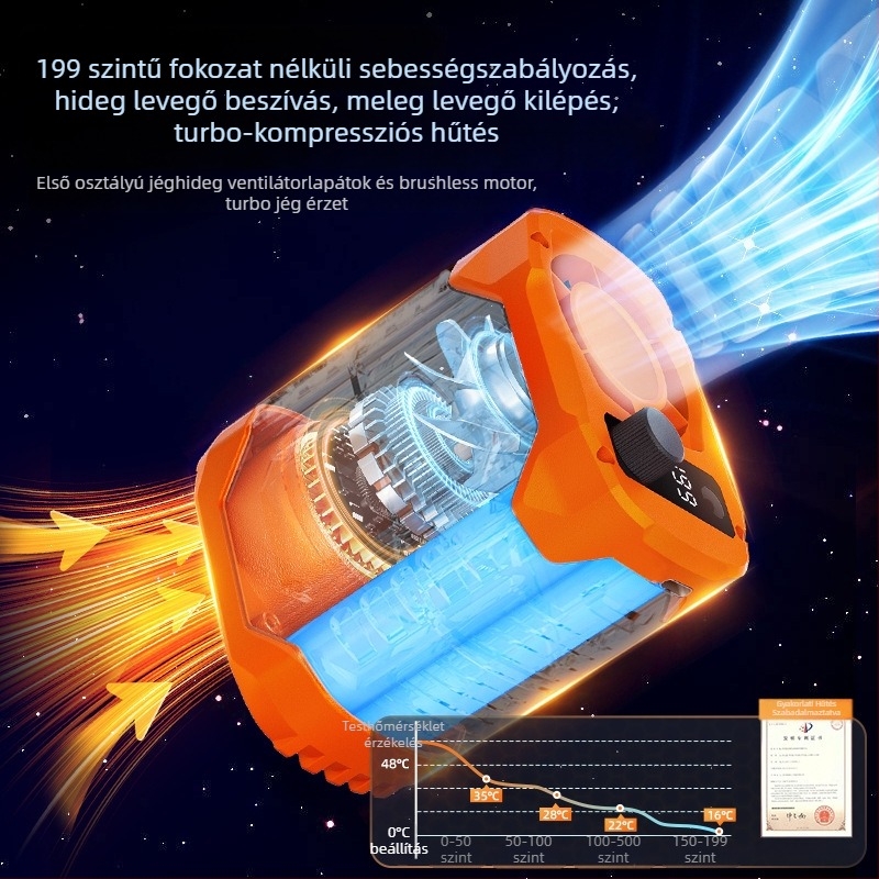 Derékra rögzíthető ventilátor klipsszel, beépített akkumulátor 300–500 mAh, 6 lapát, brushless motor, LED világítás, USB töltés
