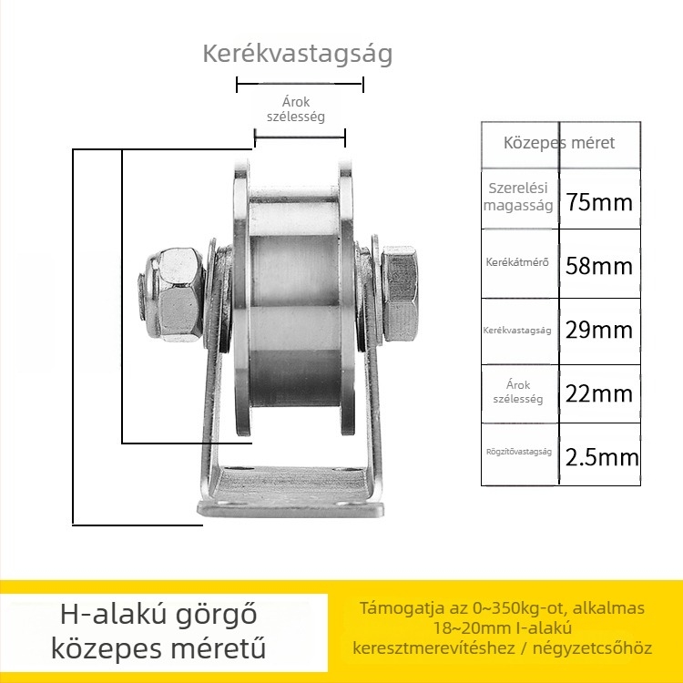 304 rozsdamentes acél tolóajtó görgőcsapágy; nehéz teher; U-alakú horny; H-track görgő
