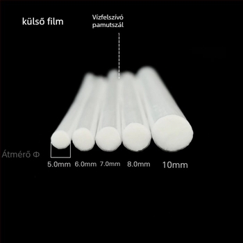 Pamutmag‑magvú utántöltő spirálmagú atomizátorokhoz és párásítókhoz, Baihao, 1.0 mm vonal, dobozos csomagolás