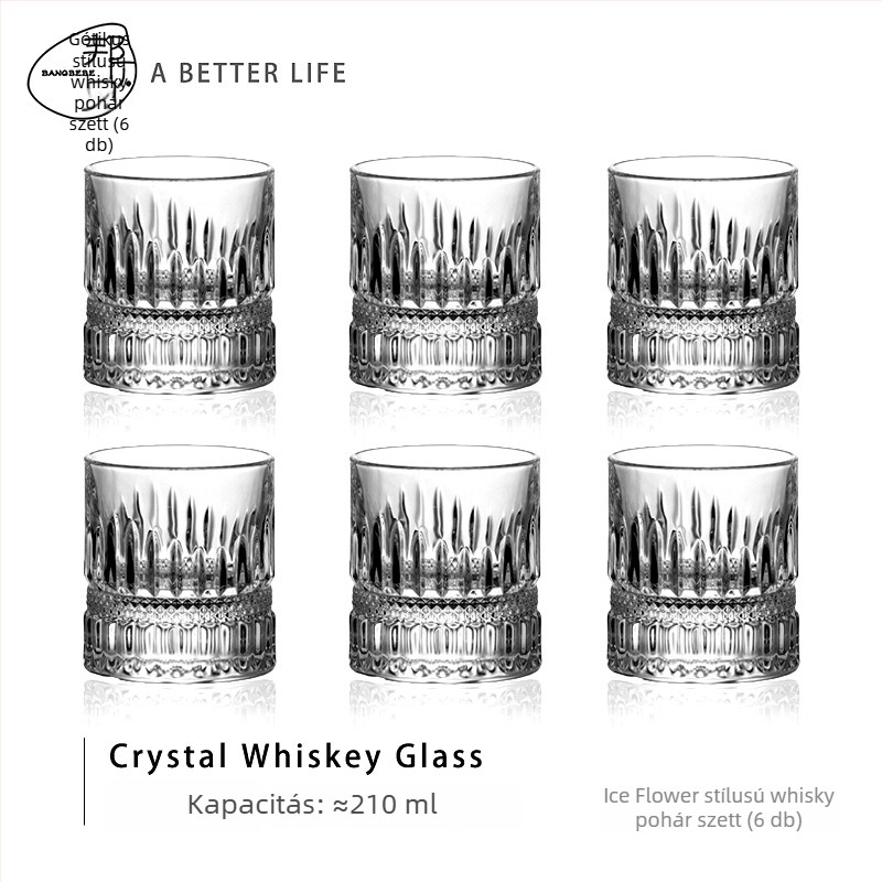 Whiskey pohár készlet – átlátszó üveg, kapacitás 101–200 ml, 2 db, papírdoboz