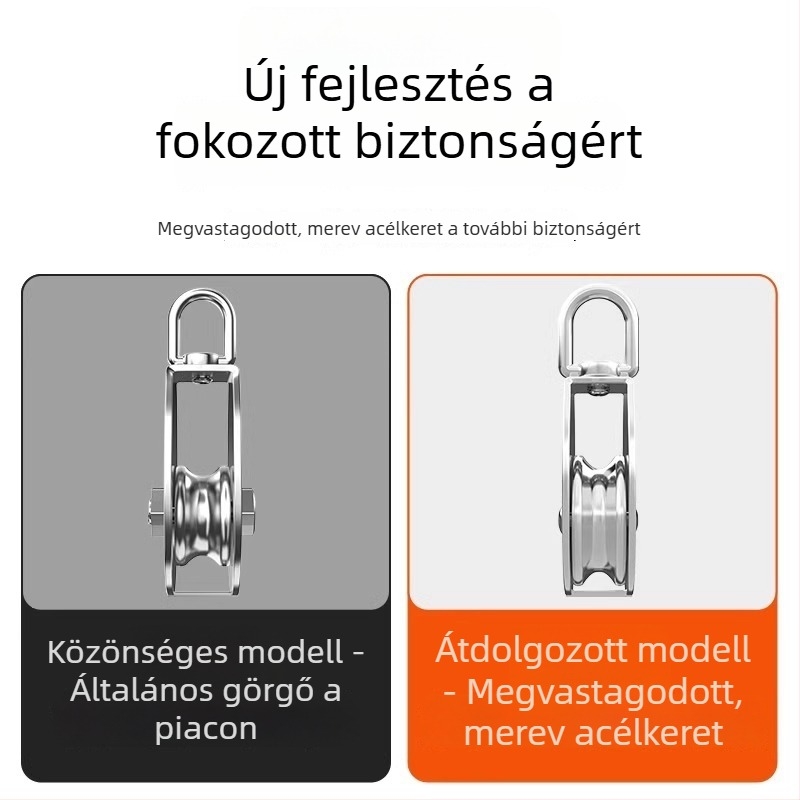Görgő acélhuzalhoz | Rozsdamentes acél 304 | Márka The First Force | Modern és minimalist stílus | Modell: Egyéb