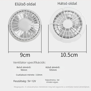 USB táplálású deréktáji ventilátor, 4 fokozat, kefés motor, digitális kijelző