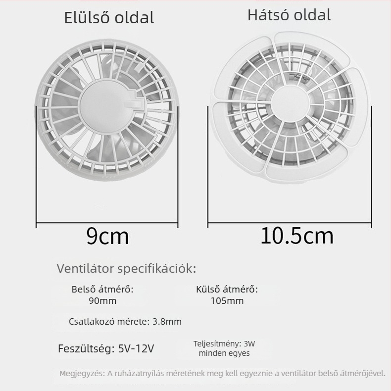 USB táplálású deréktáji ventilátor, 4 fokozat, kefés motor, digitális kijelző