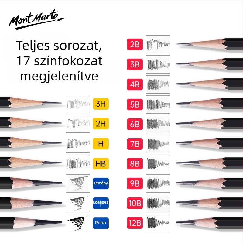 Montmartre vázlatkészlet grafit ceruzákkal HB és 2B, puha/közepes/kemény, 12 vagy 10 darabos csomag