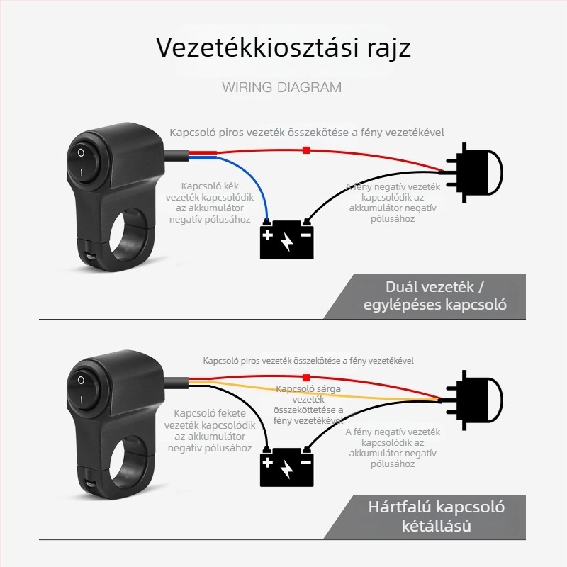 Penwei A01 3-soros kormánykapcsoló retrofit motorokhoz, általános alkalmazhatóság