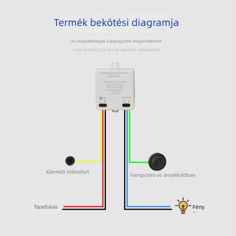 Hangvezérlésű kapcsoló, hálózat nélkül, 220V AC, CE, PE panel, élettartam 2.000.000 ciklus