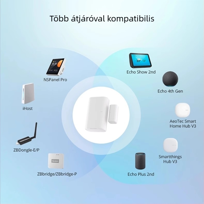 Sonoff SNZB-04 Zigbee vezeték nélküli ajtó- és ablakérzékelő (SNZB-04/SNZB-04P; 3V CR2032; PC-V0; CE/FCC/ROHS)