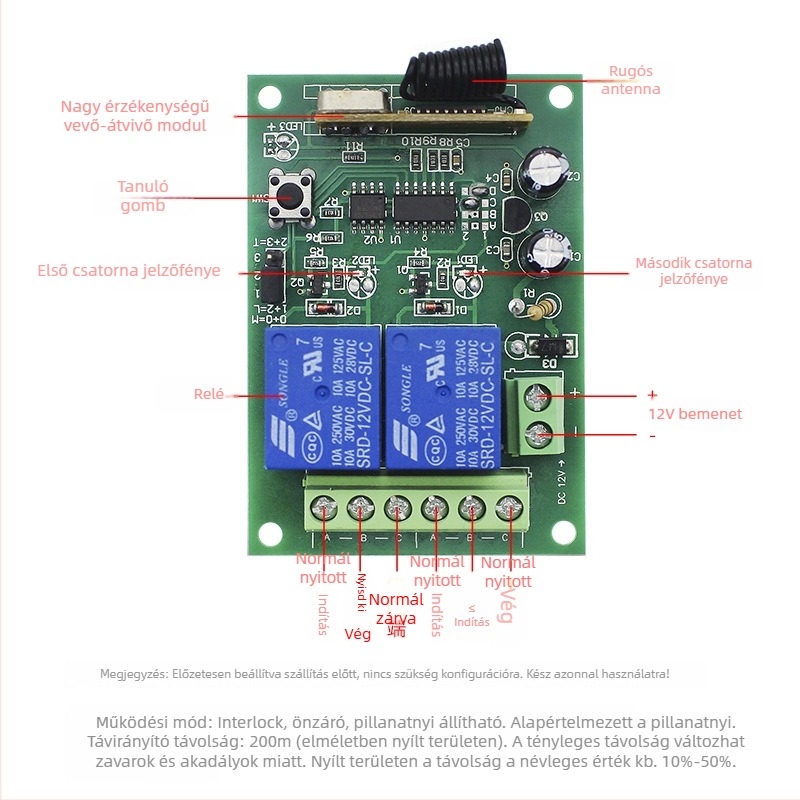 12V-os kétcsatornás motorkapcsoló előre-hátra mozgással garázsajtóhoz, 433MHz