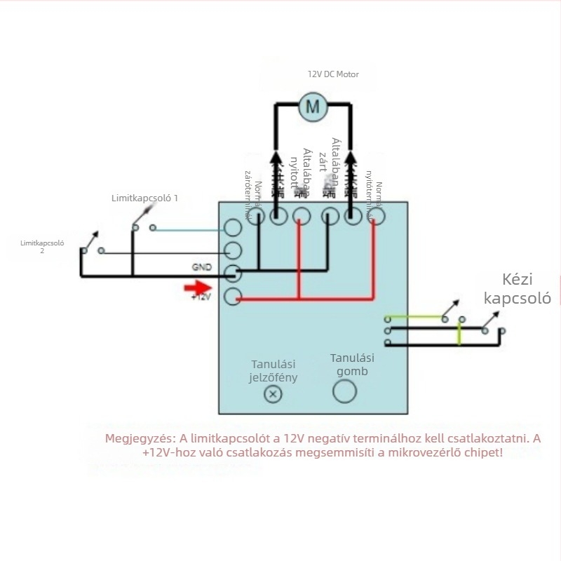 Peng Jing vezeték nélküli távirányítós kapcsoló; üzemhőmérséklet -10–55 °C; CE tanúsítvány