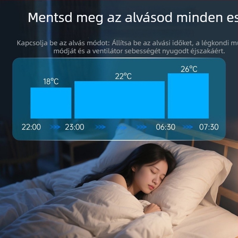 Légkondicionáló okos aljzat — 16A, AC110/250V, 2200W, réz test, 89 g