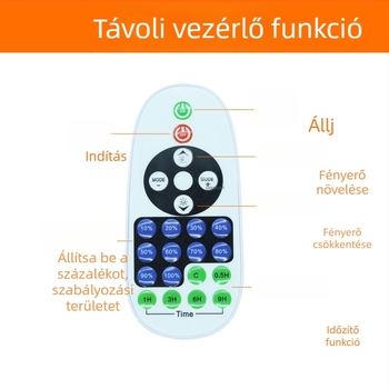 Vezetékes, vezeték nélküli fényerő-szabályozó kapcsoló, 23 gomb RF, kilenc szintű fényerő (HDX-001; 26#/24#/22#; 5-12V; 2-5A; Indítás: Gomb)