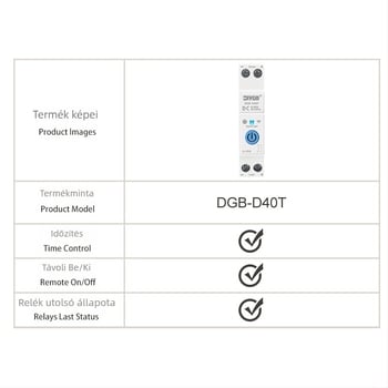 WiFi okos megszakító DC 8-90V, távoli vezérlés alkalmazással, időzítés