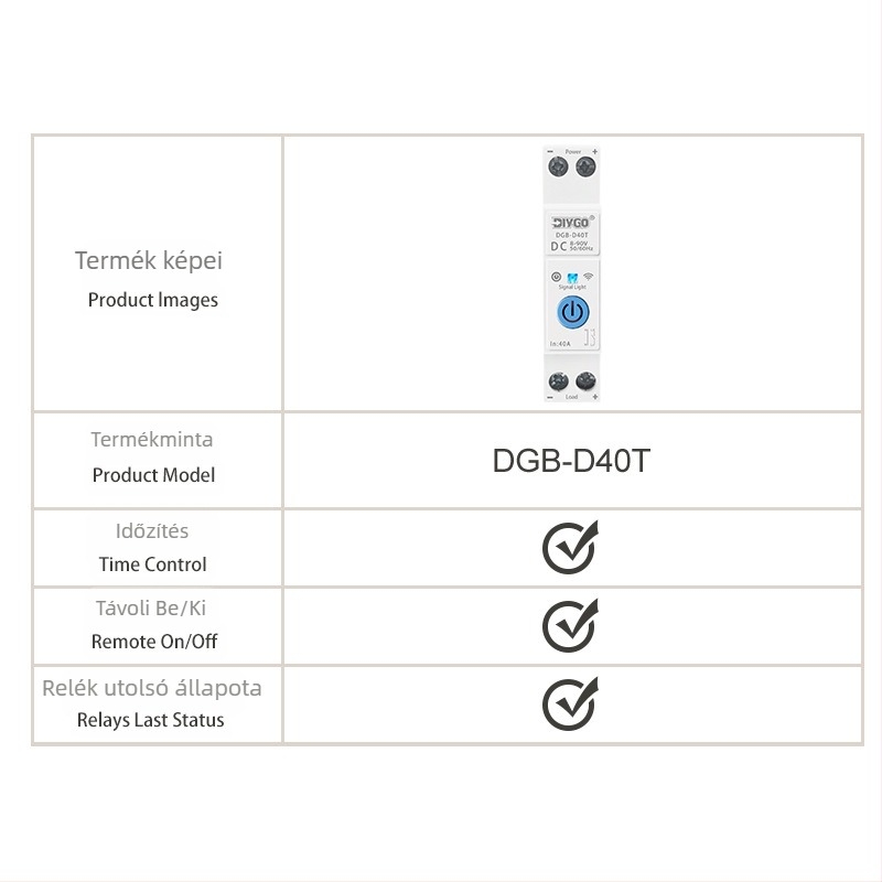 WiFi okos megszakító DC 8-90V, távoli vezérlés alkalmazással, időzítés