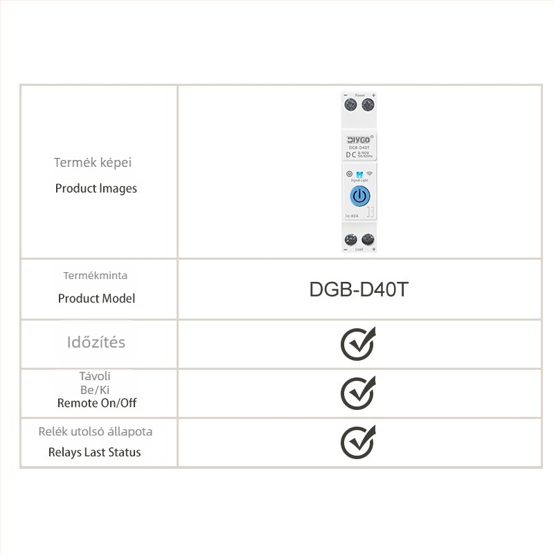 WiFi okos megszakító DC 8-90V, távoli vezérlés alkalmazással, időzítés