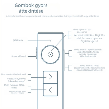 Deli 50681 Digitális oldalváltó lézerpointer, elektronikus oktatópálca, USB töltés, 50 m hatótávolság, 300 mAh akkumulátor