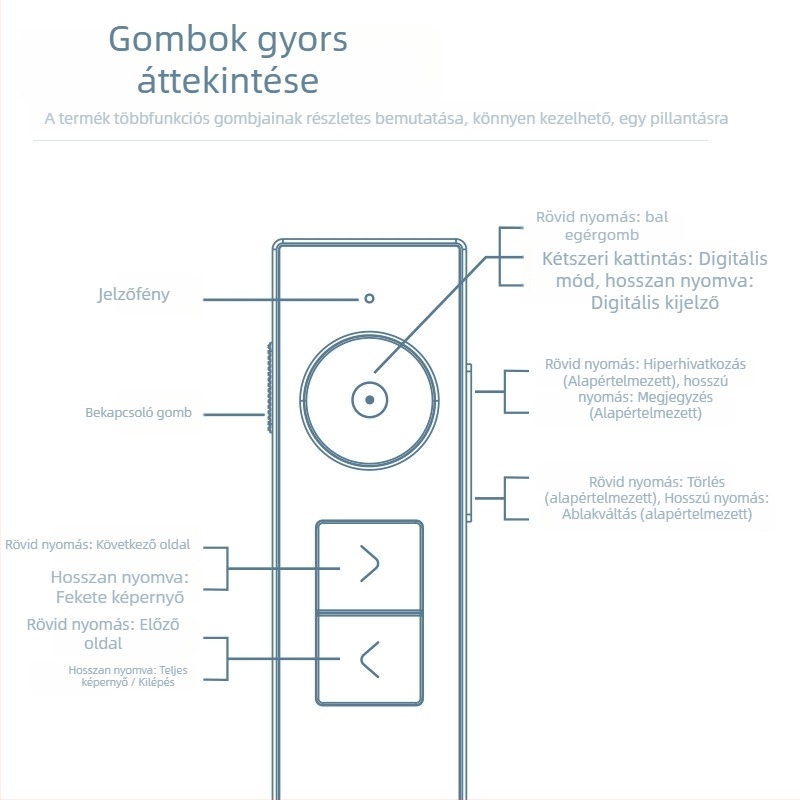 Deli 50681 Digitális oldalváltó lézerpointer, elektronikus oktatópálca, USB töltés, 50 m hatótávolság, 300 mAh akkumulátor
