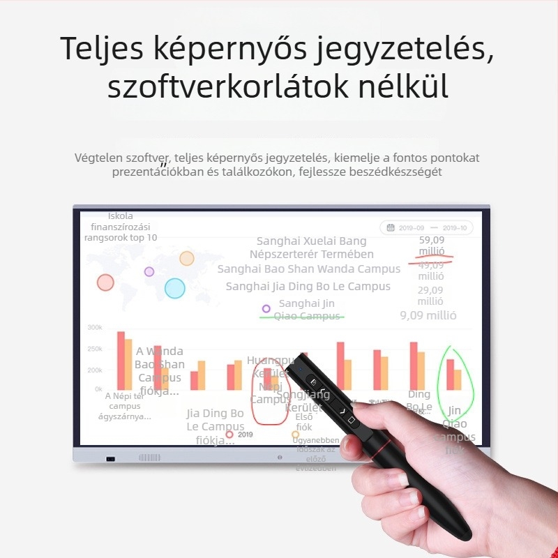 XUELAIBANG oktatási demonstrációs eszköz F21 infravörös lézer flip tollal, ötvözetekből készült, vörös fényforrás