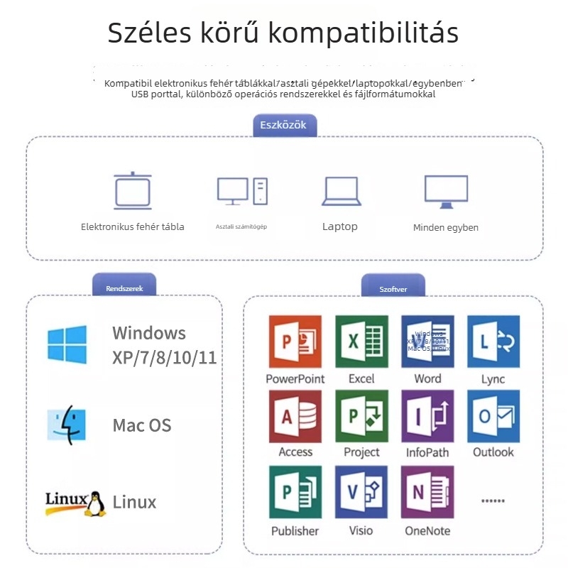 Lázeres PPT vetítés toll – távirányítós mutató 30 m-ig irodai prezentációkhoz, ABS tokozás, YVYE márka