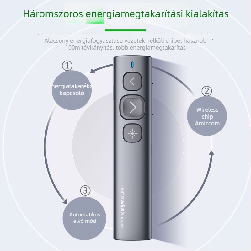 N95 PPT oldalfordító toll laser pointerrel, távirányítóval, újratölthető lítium akkumulátorral, projektoros elektronikus mutató
