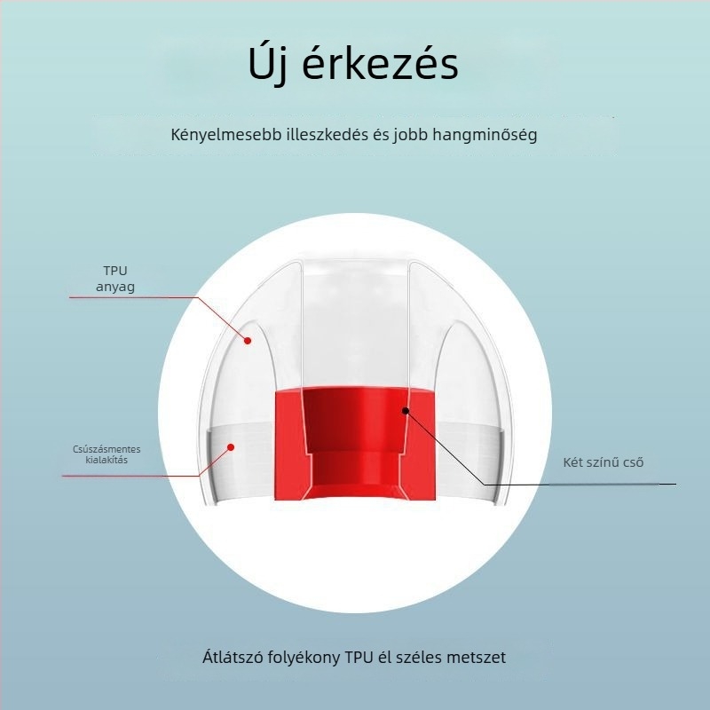 Vezetékes fejhallgatóhoz folyadék szilikon fülvédők – csúszásmentes, zajcsökkentő, bőrbarát