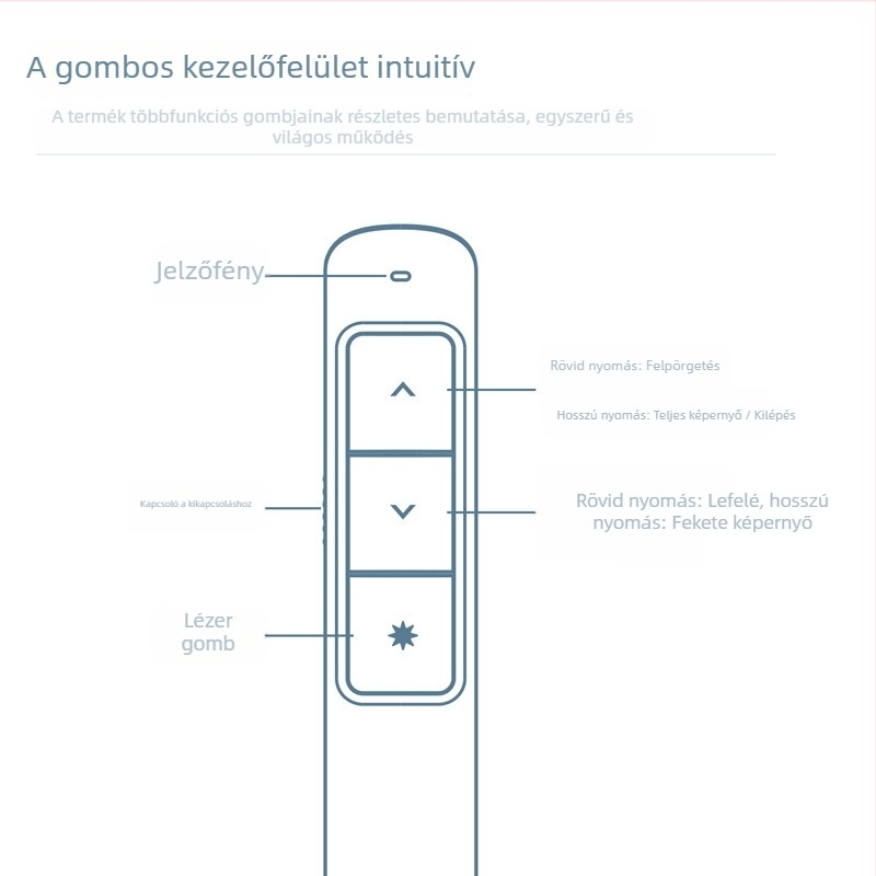 Deli vezeték nélküli PPT előadó tollal oldalváltó toll és lézerpointer (műanyag, 2808PL)