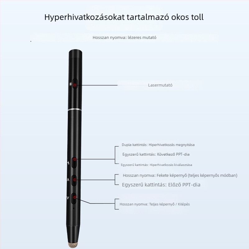 TPEN lézeres PPT oldalak közti toll tanításhoz – Hardver anyag, Nyomtatott logó, Testreszabás, Licencelt magánmárka